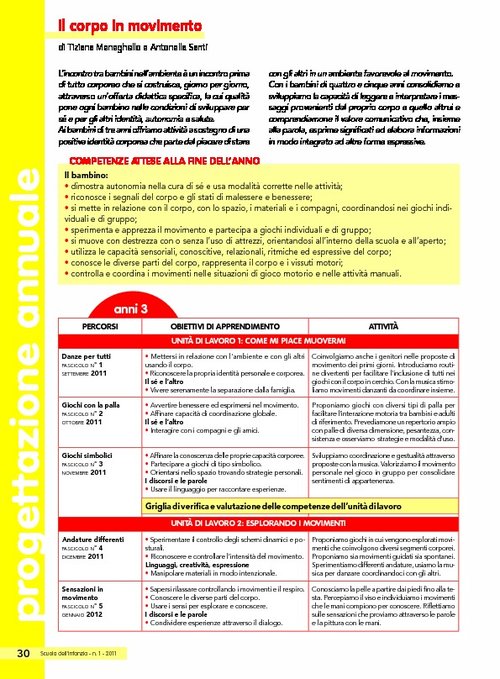 Progettazione annuale: Il corpo in movimento | Giunti Scuola Progettazione annuale: Il corpo in movimento | Giunti Scuola
