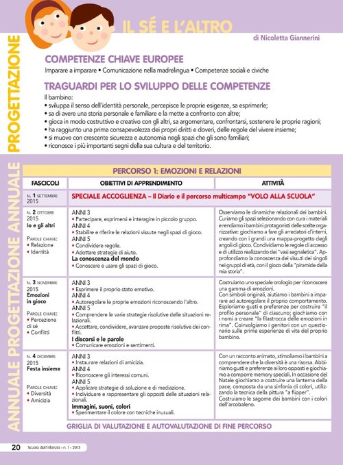 Progettazione annuale: Il sé e l'altro (Pdf) | Giunti Scuola Progettazione annuale: Il sé e l'altro (Pdf) | Giunti Scuola