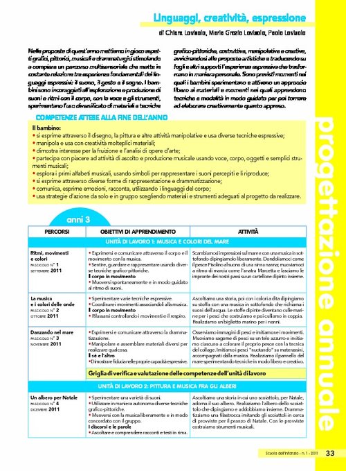 Progettazione annuale: Immagini, suoni, colori | Giunti Scuola Progettazione annuale: Immagini, suoni, colori | Giunti Scuola