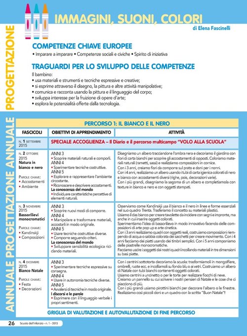 Progettazione annuale: Immagini, suoni, colori (Pdf) | Giunti Scuola