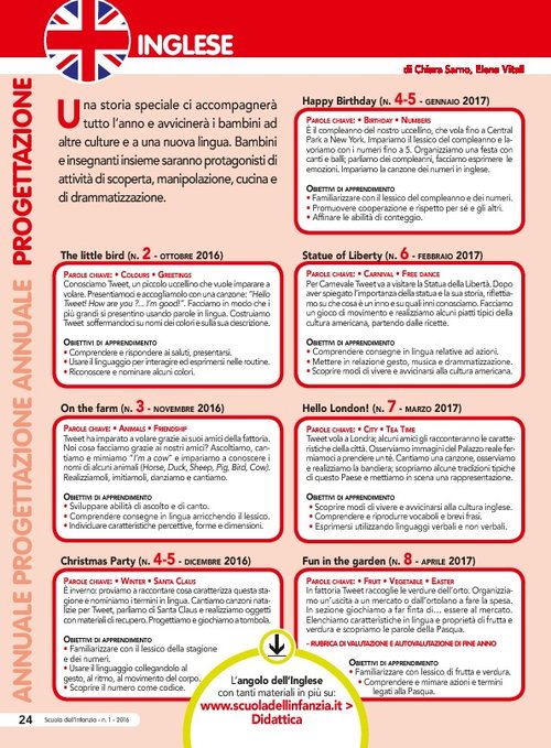 Progettazione annuale: Inglese (Pdf) | Giunti Scuola Progettazione annuale: Inglese (Pdf) | Giunti Scuola