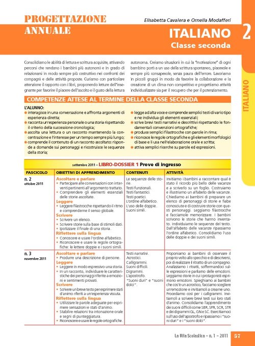 Progettazione annuale: Italiano, classe 2 | Giunti Scuola