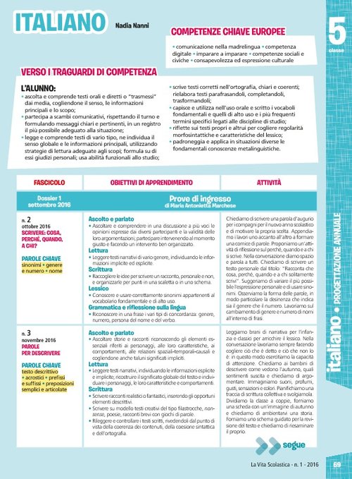 Progettazione annuale: Italiano, classe 5 (Pdf) | Giunti Scuola Progettazione annuale: Italiano, classe 5 (Pdf) | Giunti Scuola