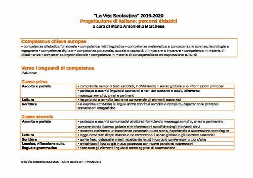 Progettazione annuale: Italiano (docx) 2019-2020 | Giunti Scuola Progettazione annuale: Italiano (docx) 2019-2020 | Giunti Scuola