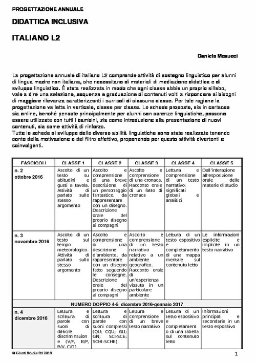 Progettazione annuale: Italiano L2, tutte le classi (Doc) | Giunti Scuola Progettazione annuale: Italiano L2, tutte le classi (Doc) | Giunti Scuola