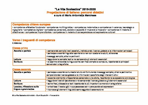 Progettazione annuale: Italiano (pdf) 2019-2020 | Giunti Scuola