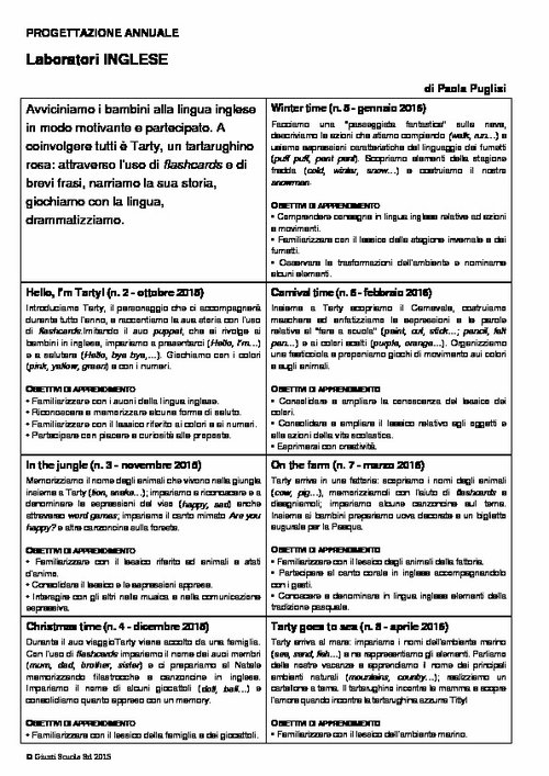 Progettazione annuale: Laboratori di Inglese (Word) | Giunti Scuola Progettazione annuale: Laboratori di Inglese (Word) | Giunti Scuola