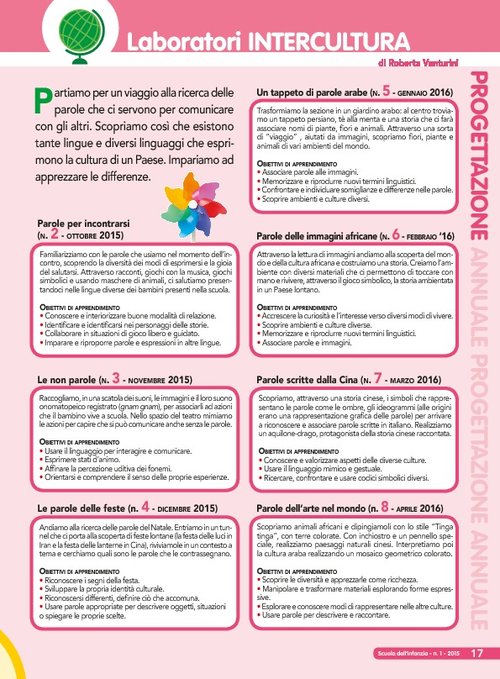 Progettazione annuale: Laboratori di Intercultura (Pdf) | Giunti Scuola Progettazione annuale: Laboratori di Intercultura (Pdf) | Giunti Scuola