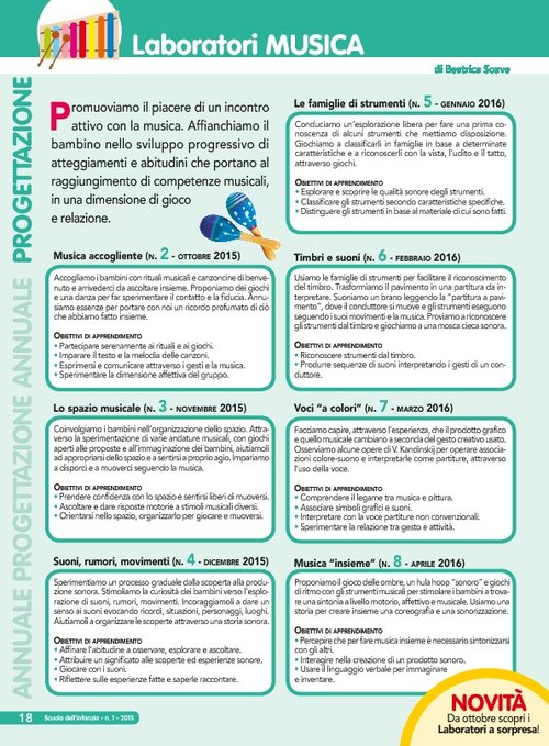 Progettazione annuale: Laboratori di Musica (Pdf) | Giunti Scuola Progettazione annuale: Laboratori di Musica (Pdf) | Giunti Scuola