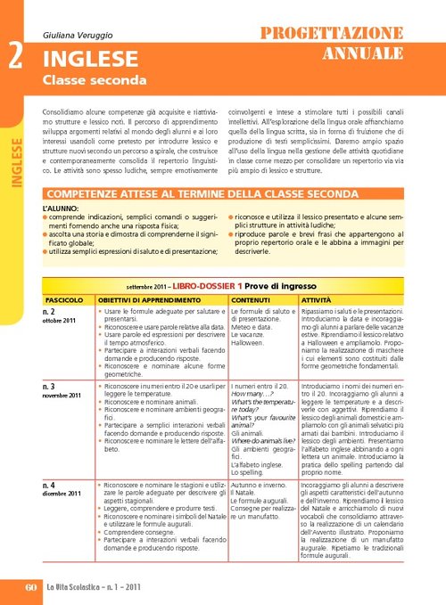 Progettazione annuale: Lingua Inglese, classe 2 | Giunti Scuola Progettazione annuale: Lingua Inglese, classe 2 | Giunti Scuola