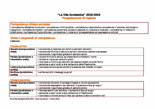 Progettazione annuale: Lingua Inglese (Doc) | Giunti Scuola Progettazione annuale: Lingua Inglese (Doc) | Giunti Scuola