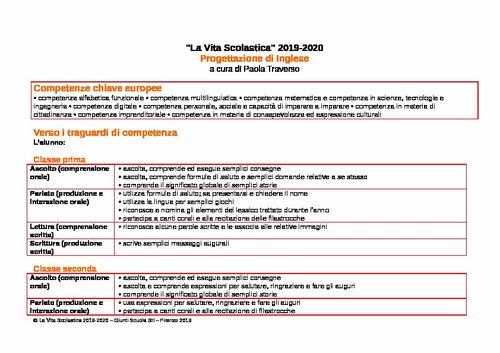 Progettazione annuale: Lingua Inglese (docx) 2019-2020 | Giunti Scuola