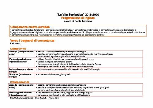 Progettazione annuale: Lingua Inglese (pdf) 2019-2020 | Giunti Scuola