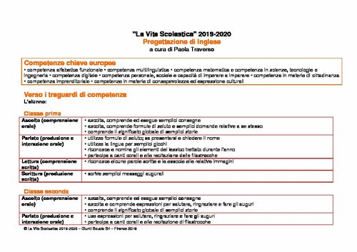 Progettazione annuale: Lingua Inglese (pdf) 2019-2020 | Giunti Scuola Progettazione annuale: Lingua Inglese (pdf) 2019-2020 | Giunti Scuola