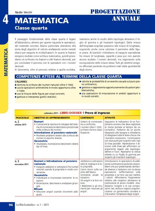 Progettazione annuale: Matematica, classe 4 | Giunti Scuola Progettazione annuale: Matematica, classe 4 | Giunti Scuola