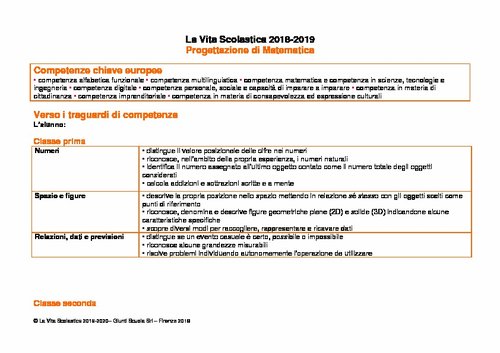 Progettazione annuale: Matematica (pdf) 2019-2020 | Giunti Scuola