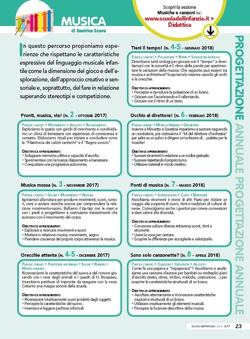 Progettazione annuale: Musica (Pdf) | Giunti Scuola Progettazione annuale: Musica (Pdf) | Giunti Scuola