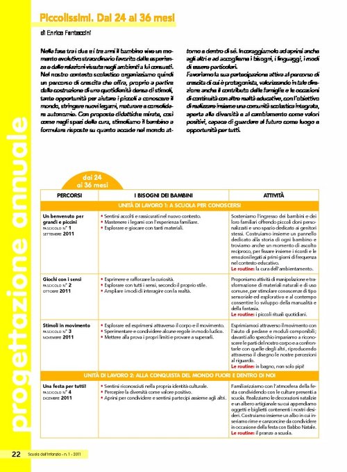 Progettazione annuale: Piccolissimi | Giunti Scuola Progettazione annuale: Piccolissimi | Giunti Scuola