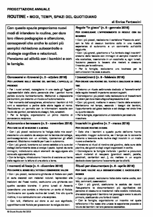 Progettazione annuale: Routine (Word) | Giunti Scuola Progettazione annuale: Routine (Word) | Giunti Scuola