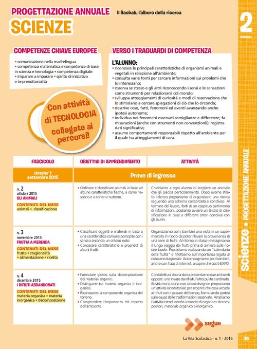 Progettazione annuale: Scienze, classe 2 (Pdf) | Giunti Scuola Progettazione annuale: Scienze, classe 2 (Pdf) | Giunti Scuola
