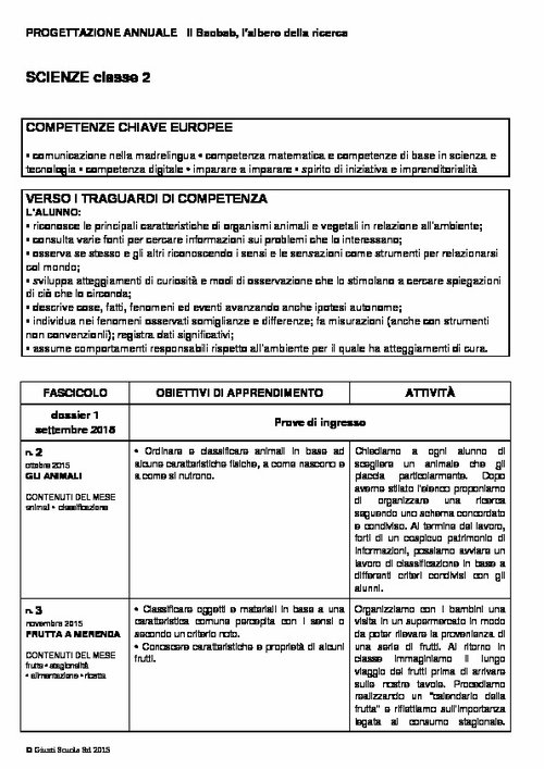Progettazione annuale: Scienze, classe 2 (Word) | Giunti Scuola Progettazione annuale: Scienze, classe 2 (Word) | Giunti Scuola