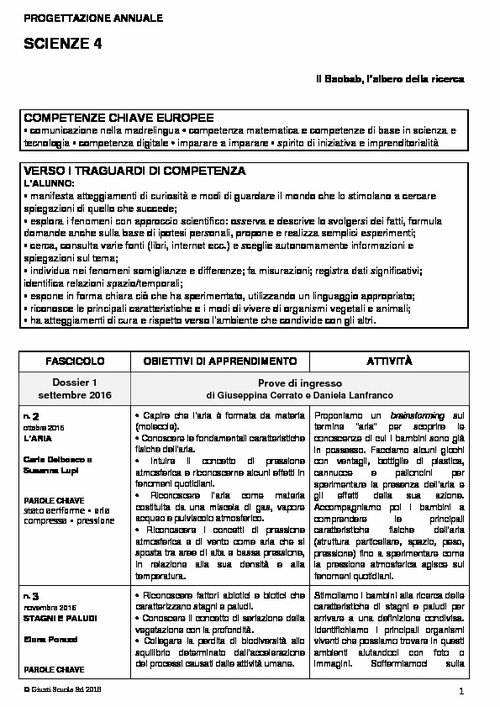 Progettazione annuale: Scienze, classe 4 (Doc) | Giunti Scuola Progettazione annuale: Scienze, classe 4 (Doc) | Giunti Scuola