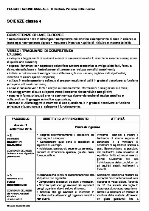 Progettazione annuale: Scienze, classe 4 (Word) | Giunti Scuola Progettazione annuale: Scienze, classe 4 (Word) | Giunti Scuola