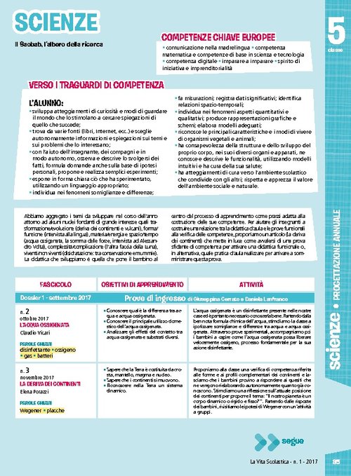 Progettazione annuale: Scienze, classe 5 (Pdf) | Giunti Scuola Progettazione annuale: Scienze, classe 5 (Pdf) | Giunti Scuola