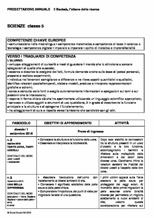 Progettazione annuale: Scienze, classe 5 (Word) | Giunti Scuola