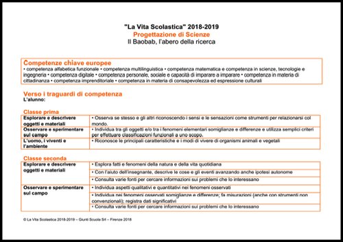 Progettazione annuale: Scienze (Doc) | Giunti Scuola Progettazione annuale: Scienze (Doc) | Giunti Scuola