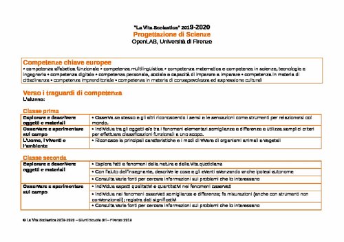 Progettazione annuale: Scienze (docx) 2019-2020 | Giunti Scuola