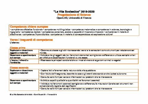 Progettazione annuale: Scienze (pdf) 2019-2020 | Giunti Scuola Progettazione annuale: Scienze (pdf) 2019-2020 | Giunti Scuola