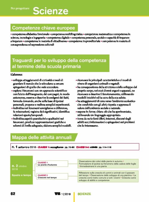 Progettazione annuale: Scienze (Pdf) | Giunti Scuola