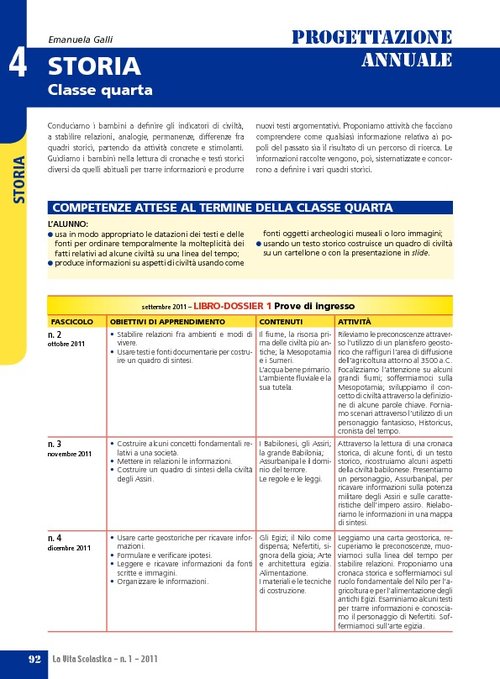 Progettazione annuale: Storia, classe 4 | Giunti Scuola Progettazione annuale: Storia, classe 4 | Giunti Scuola