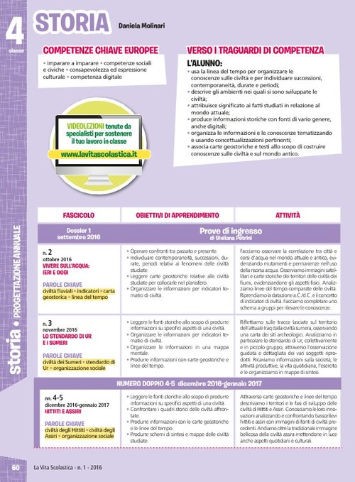 Progettazione annuale: Storia, classe 4 (Pdf) | Giunti Scuola Progettazione annuale: Storia, classe 4 (Pdf) | Giunti Scuola