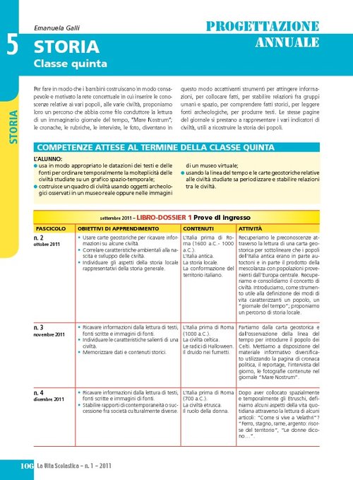 Progettazione annuale: Storia, classe 5 | Giunti Scuola Progettazione annuale: Storia, classe 5 | Giunti Scuola