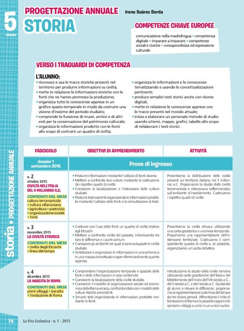 Progettazione annuale: Storia, classe 5 (Pdf) | Giunti Scuola Progettazione annuale: Storia, classe 5 (Pdf) | Giunti Scuola