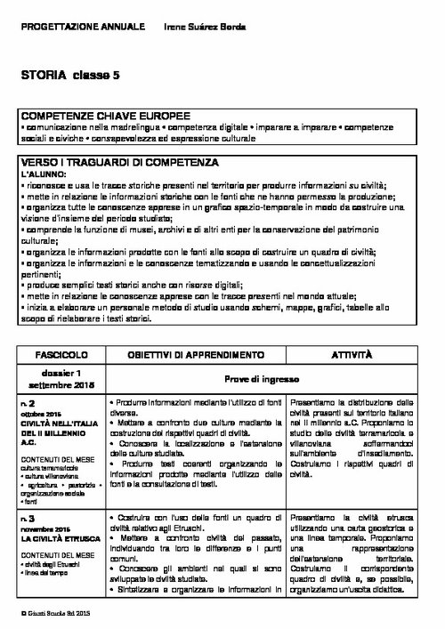 Progettazione annuale: Storia, classe 5 (Word) | Giunti Scuola Progettazione annuale: Storia, classe 5 (Word) | Giunti Scuola