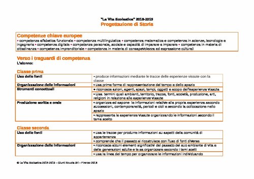 Progettazione annuale: Storia (Doc) | Giunti Scuola Progettazione annuale: Storia (Doc) | Giunti Scuola