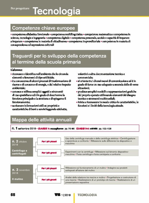 Progettazione annuale: Tecnologia (Pdf) | Giunti Scuola Progettazione annuale: Tecnologia (Pdf) | Giunti Scuola