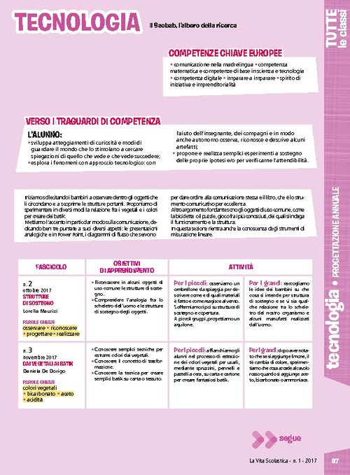 Progettazione annuale: Tecnologia, tutte le classi (Pdf) | Giunti Scuola Progettazione annuale: Tecnologia, tutte le classi (Pdf) | Giunti Scuola