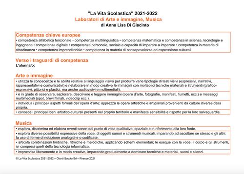 Progettazione didattica di Arte e immagine, Musica (2021-2022) - Word | Giunti Scuola