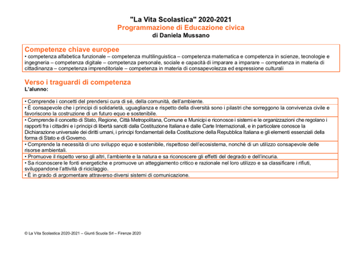 Progettazione didattica di Educazione civica (2020-2021) - PDF | Giunti Scuola Progettazione didattica di Educazione civica (2020-2021) - PDF | Giunti Scuola