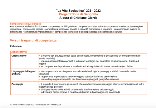 Progettazione didattica di Geografia (2021-2022) - PDF | Giunti Scuola Progettazione didattica di Geografia (2021-2022) - PDF | Giunti Scuola