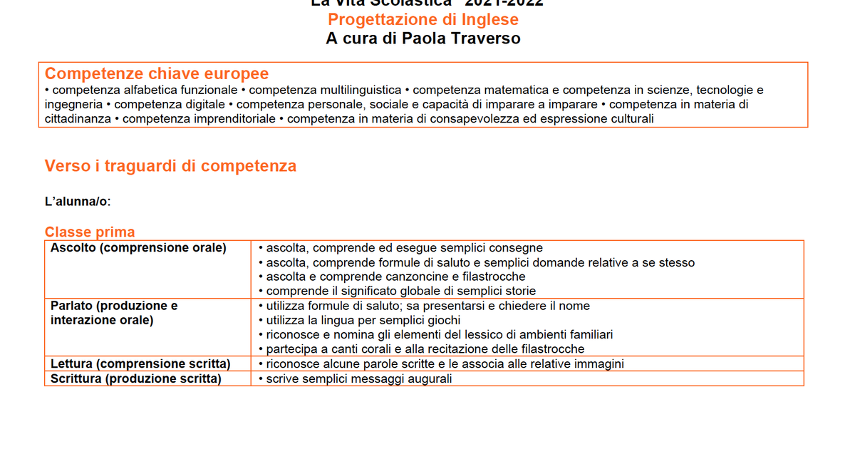Progettazione didattica di Inglese (2021-2022) - Word | Giunti Scuola