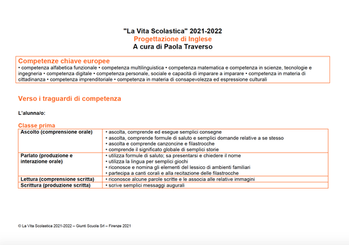 Progettazione didattica di Inglese (2021-2022) - PDF | Giunti Scuola Progettazione didattica di Inglese (2021-2022) - PDF | Giunti Scuola