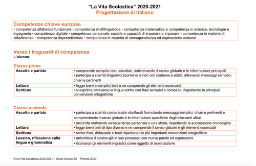 Progettazione didattica di italiano (2020-2021) - Word | Giunti Scuola