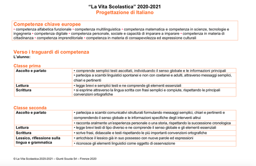 Progettazione didattica di italiano (2020-2021) - PDF | Giunti Scuola Progettazione didattica di italiano (2020-2021) - PDF | Giunti Scuola