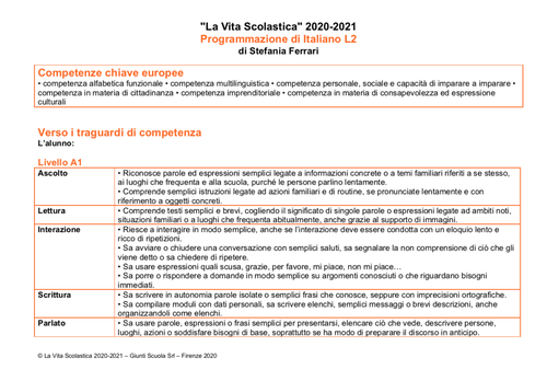 Progettazione didattica di Italiano L2 (2020-2021) - Word | Giunti Scuola