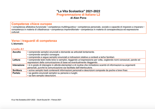 Progettazione didattica di Italiano L2 (2021-2022) - PDF | Giunti Scuola Progettazione didattica di Italiano L2 (2021-2022) - PDF | Giunti Scuola